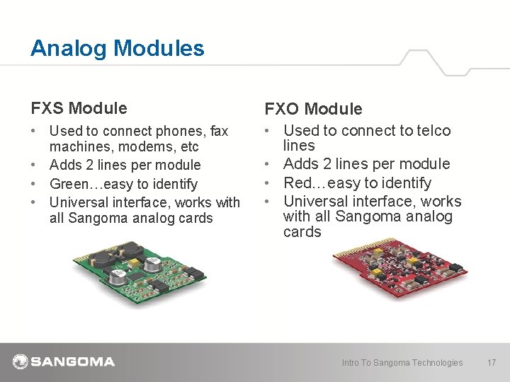 Analog Modules FXS Module FXO Module • Used to connect phones, fax machines, modems,