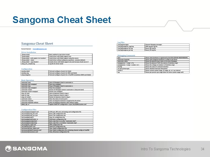 Sangoma Cheat Sheet Intro To Sangoma Technologies 34 