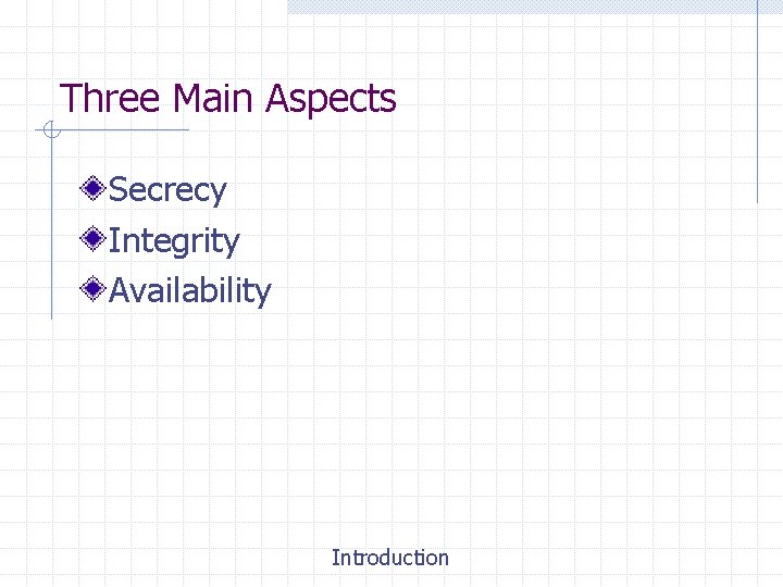 Three Main Aspects Secrecy Integrity Availability Introduction 