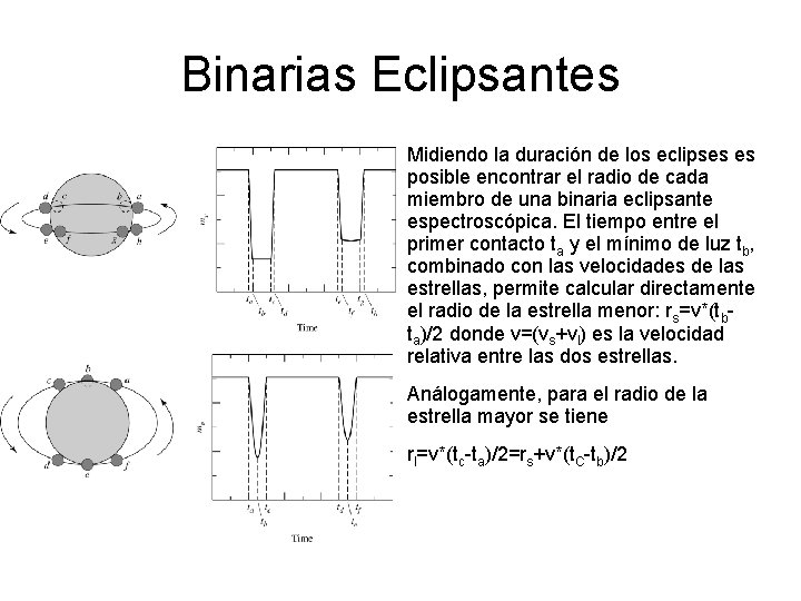 Binarias Eclipsantes Midiendo la duración de los eclipses es posible encontrar el radio de