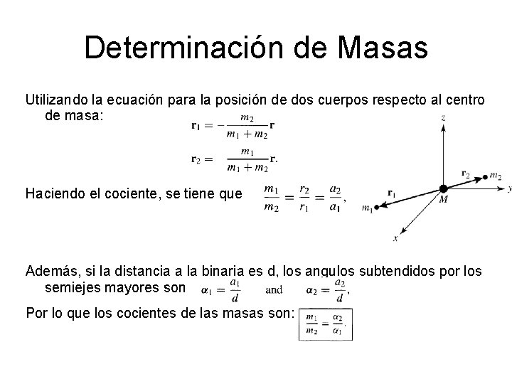 Determinación de Masas Utilizando la ecuación para la posición de dos cuerpos respecto al