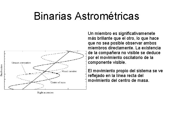 Binarias Astrométricas Un miembro es significativamenete más brillante que el otro, lo que hace
