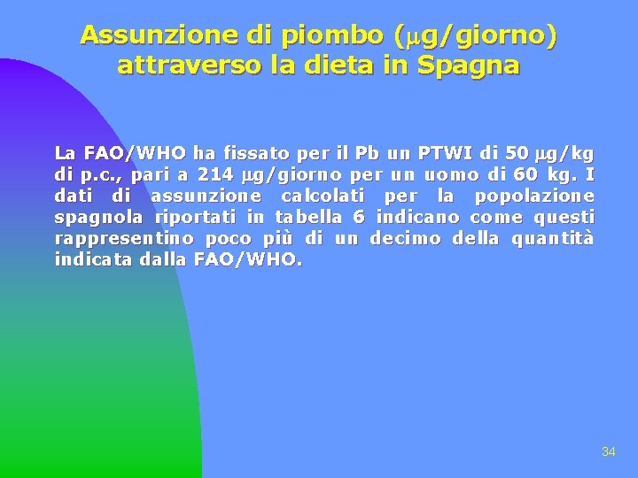 Assunzione di piombo ( g/giorno) attraverso la dieta in Spagna La FAO/WHO ha fissato