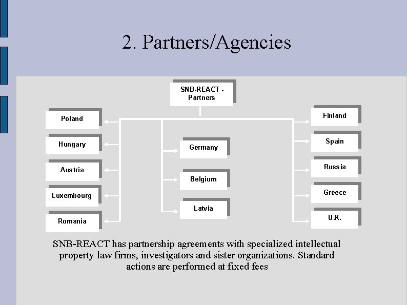 2. Partners/Agencies SNB-REACT Partners Poland Finland Hungary Spain Germany Russia Austria Belgium Greece Luxembourg 2. Partners/Agencies SNB-REACT Partners Poland Finland Hungary Spain Germany Russia Austria Belgium Greece Luxembourg