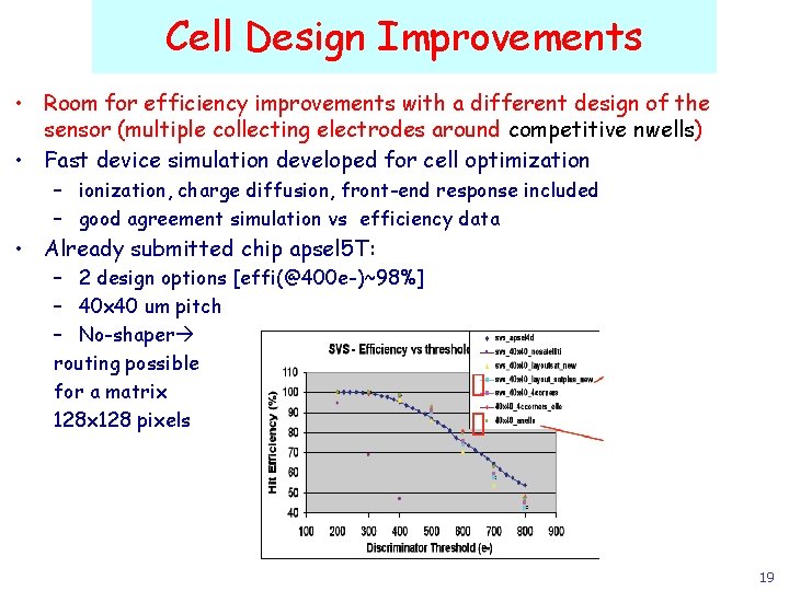 Cell Design Improvements • Room for efficiency improvements with a different design of the