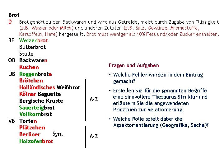 Brot D Brot gehört zu den Backwaren und wird aus Getreide, meist durch Zugabe Brot D Brot gehört zu den Backwaren und wird aus Getreide, meist durch Zugabe