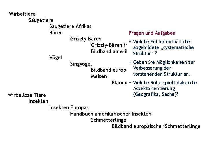 Wirbeltiere Säugetiere Afrikas Bären Fragen und Aufgaben Grizzly-Bären • Welche Fehler enthält die Grizzly-Bären Wirbeltiere Säugetiere Afrikas Bären Fragen und Aufgaben Grizzly-Bären • Welche Fehler enthält die Grizzly-Bären