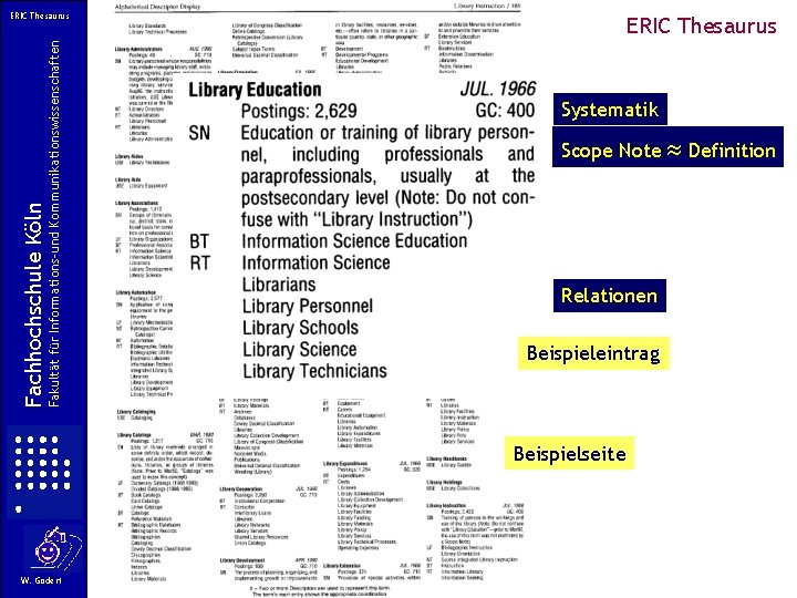 Fakultät für Informations-und Kommunikationswissenschaften Fachhochschule Köln ERIC Thesaurus Systematik Scope Note Relationen Beispieleintrag Beispielseite Fakultät für Informations-und Kommunikationswissenschaften Fachhochschule Köln ERIC Thesaurus Systematik Scope Note Relationen Beispieleintrag Beispielseite