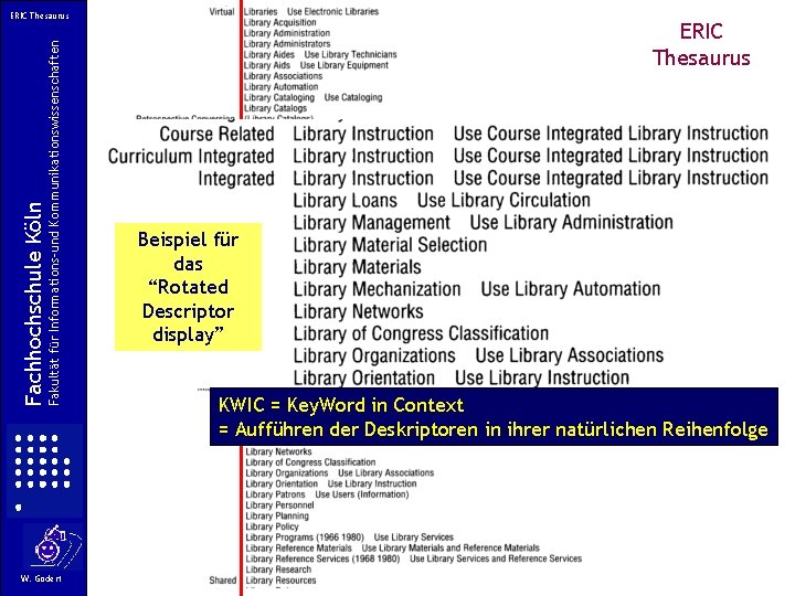 Fakultät für Informations-und Kommunikationswissenschaften Fachhochschule Köln ERIC Thesaurus W. Gödert ERIC Thesaurus Alphabetische Anordnung Fakultät für Informations-und Kommunikationswissenschaften Fachhochschule Köln ERIC Thesaurus W. Gödert ERIC Thesaurus Alphabetische Anordnung