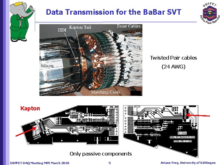 Data Transmission for the Ba. Bar SVT Twisted Pair cables (24 AWG) Kapton Only