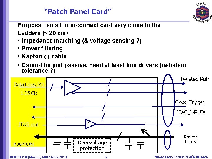 “Patch Panel Card” Proposal: small interconnect card very close to the Ladders (~ 20