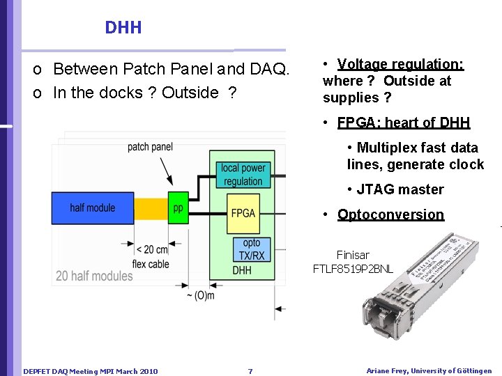 DHH o Between Patch Panel and DAQ. o In the docks ? Outside ?