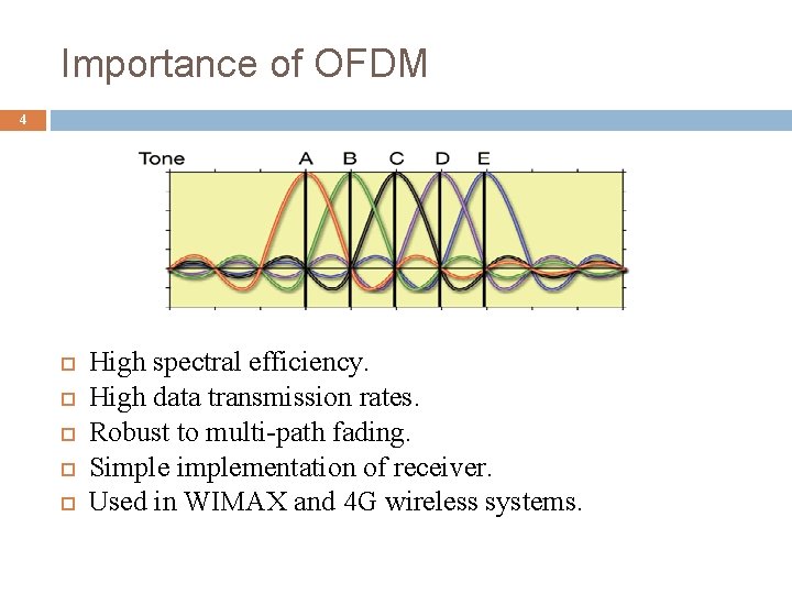 Importance of OFDM 4 High spectral efficiency. High data transmission rates. Robust to multi-path