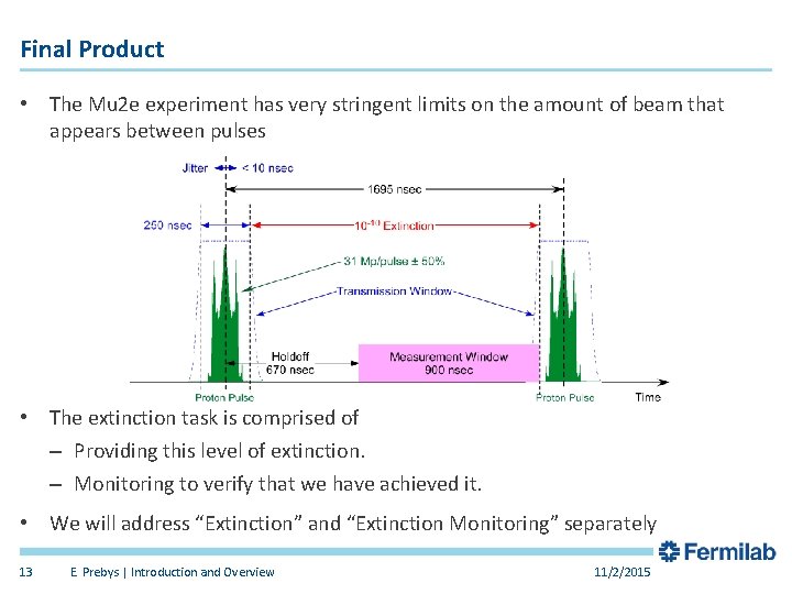 Final Product • The Mu 2 e experiment has very stringent limits on the