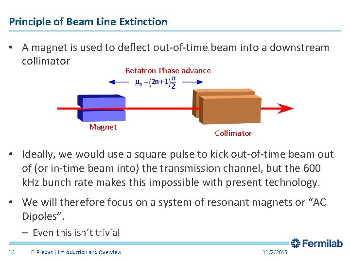 Principle of Beam Line Extinction • A magnet is used to deflect out-of-time beam