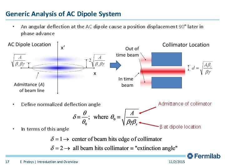 Generic Analysis of AC Dipole System 17 • An angular deflection at the AC