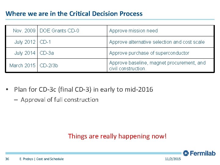Where we are in the Critical Decision Process Nov. 2009 DOE Grants CD-0 Approve