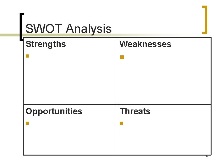 SWOT Analysis Strengths n Weaknesses n Opportunities Threats n n 17 