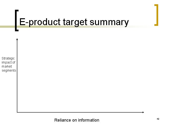 E-product target summary Strategic impact of market segments Reliance on information 49 