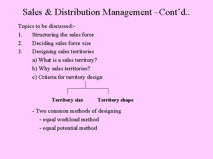 Sales & Distribution Management –Cont’d. . Topics to be discussed: 1. Structuring the sales