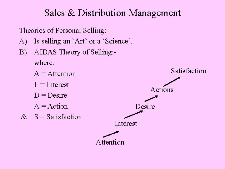 Sales & Distribution Management Theories of Personal Selling: A) Is selling an `Art’ or