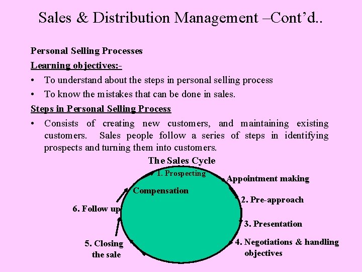 Sales & Distribution Management –Cont’d. . Personal Selling Processes Learning objectives: • To understand