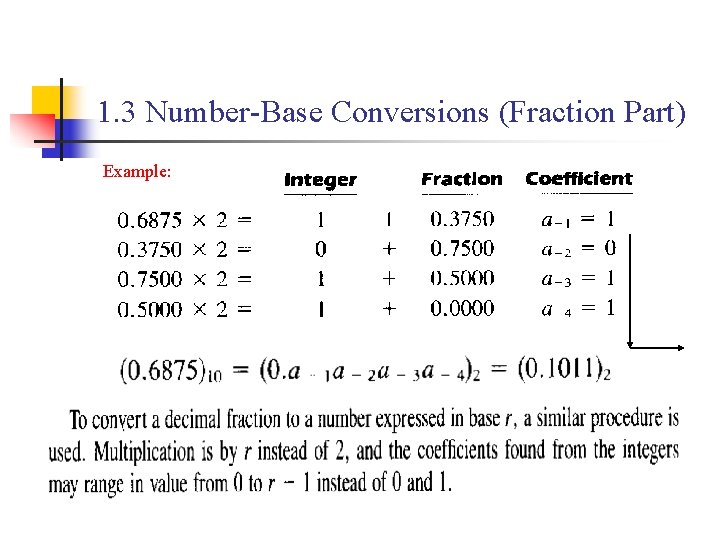 1. 3 Number-Base Conversions (Fraction Part) Example: 