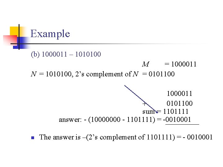 Example (b) 1000011 – 1010100 M = 1000011 N = 1010100, 2’s complement of