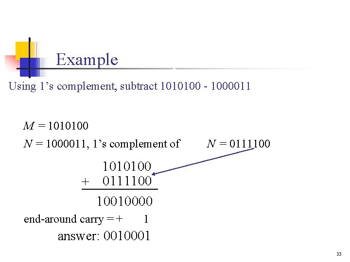 Example Using 1’s complement, subtract 1010100 - 1000011 M = 1010100 N = 1000011,