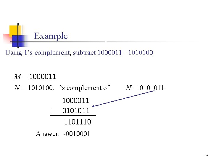 Example Using 1’s complement, subtract 1000011 - 1010100 M = 1000011 N = 1010100,
