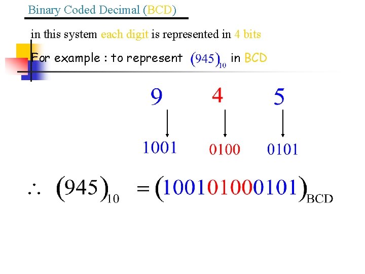 Binary Coded Decimal (BCD) in this system each digit is represented in 4 bits