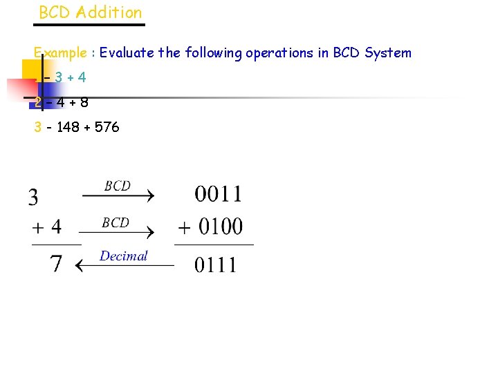 BCD Addition Example : Evaluate the following operations in BCD System 1– 3+4 2–