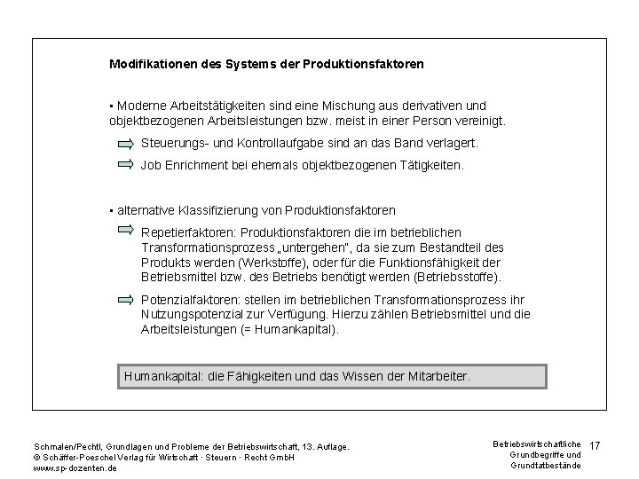 Modifikationen des Systems der Produktionsfaktoren • Moderne Arbeitstätigkeiten sind eine Mischung aus derivativen und