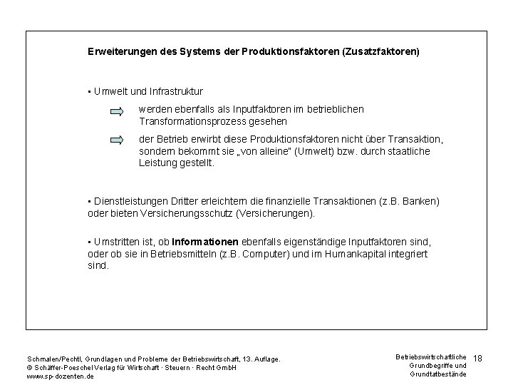 Erweiterungen des Systems der Produktionsfaktoren (Zusatzfaktoren) • Umwelt und Infrastruktur werden ebenfalls als Inputfaktoren