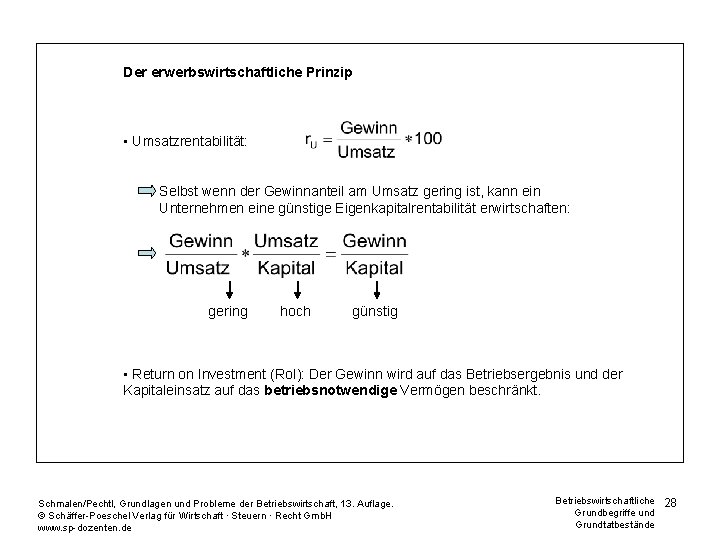 Der erwerbswirtschaftliche Prinzip • Umsatzrentabilität: Selbst wenn der Gewinnanteil am Umsatz gering ist, kann