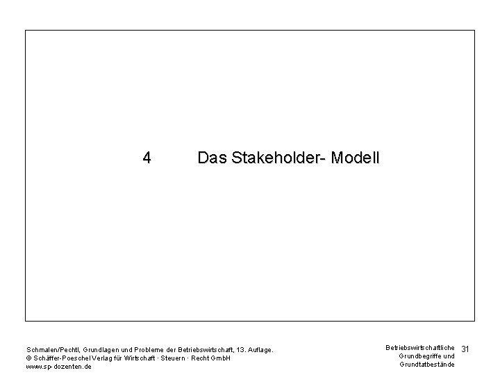 4 Das Stakeholder- Modell Schmalen/Pechtl, Grundlagen und Probleme der Betriebswirtschaft, 13. Auflage. © Schäffer-Poeschel