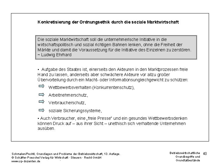 Konkretisierung der Ordnungsethik durch die soziale Marktwirtschaft Die soziale Marktwirtschaft soll die unternehmerische Initiative