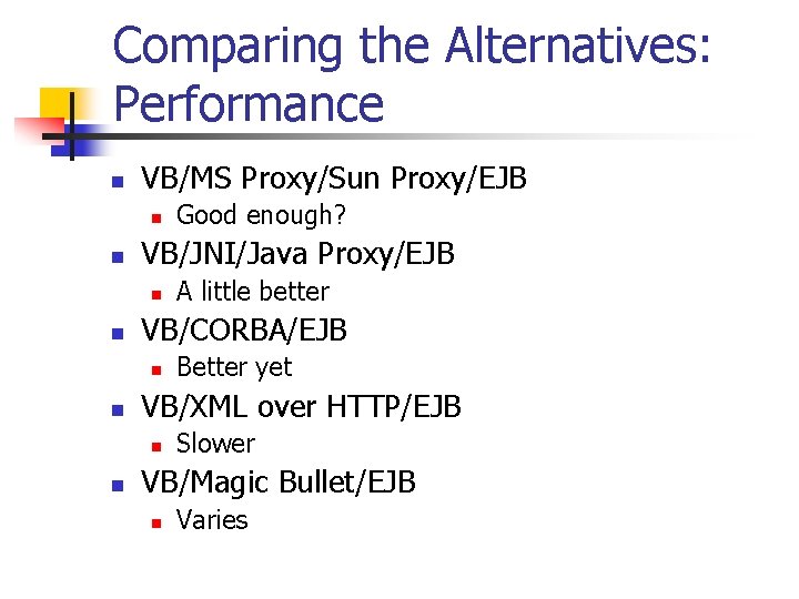 Comparing the Alternatives: Performance n VB/MS Proxy/Sun Proxy/EJB n n VB/JNI/Java Proxy/EJB n n