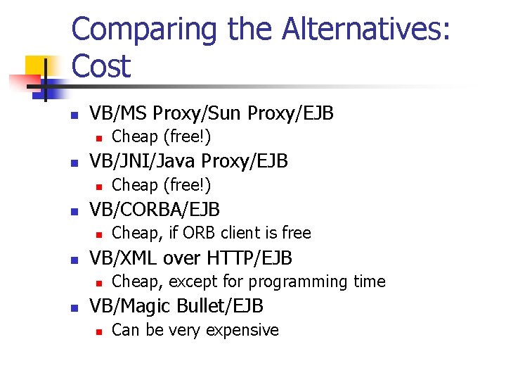 Comparing the Alternatives: Cost n VB/MS Proxy/Sun Proxy/EJB n n VB/JNI/Java Proxy/EJB n n