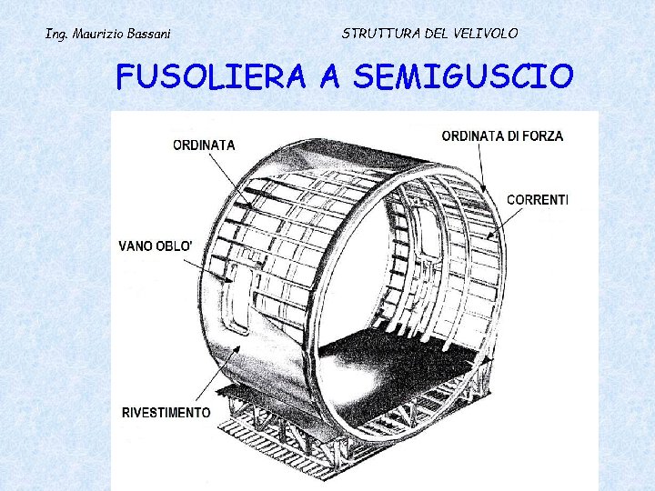 Ing. Maurizio Bassani STRUTTURA DEL VELIVOLO FUSOLIERA A SEMIGUSCIO 