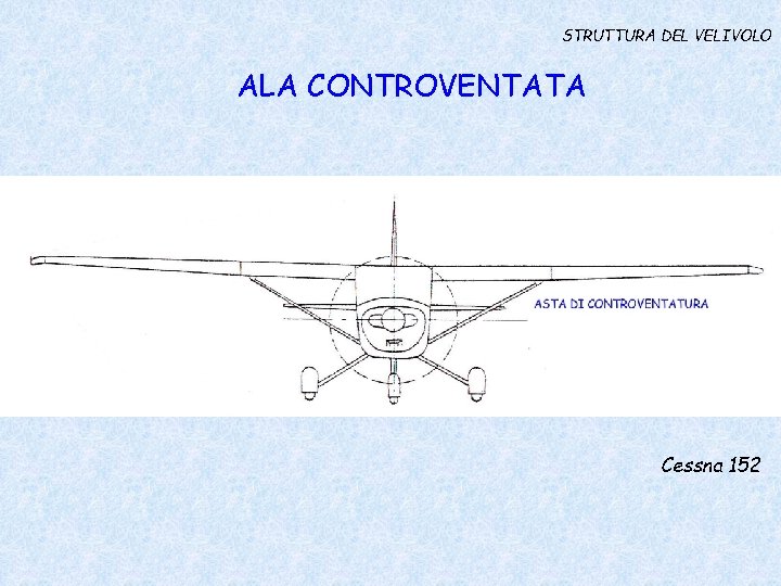 STRUTTURA DEL VELIVOLO ALA CONTROVENTATA Cessna 152 