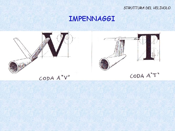 STRUTTURA DEL VELIVOLO IMPENNAGGI 