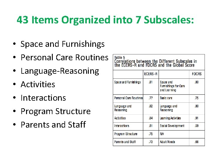 43 Items Organized into 7 Subscales: • • Space and Furnishings Personal Care Routines
