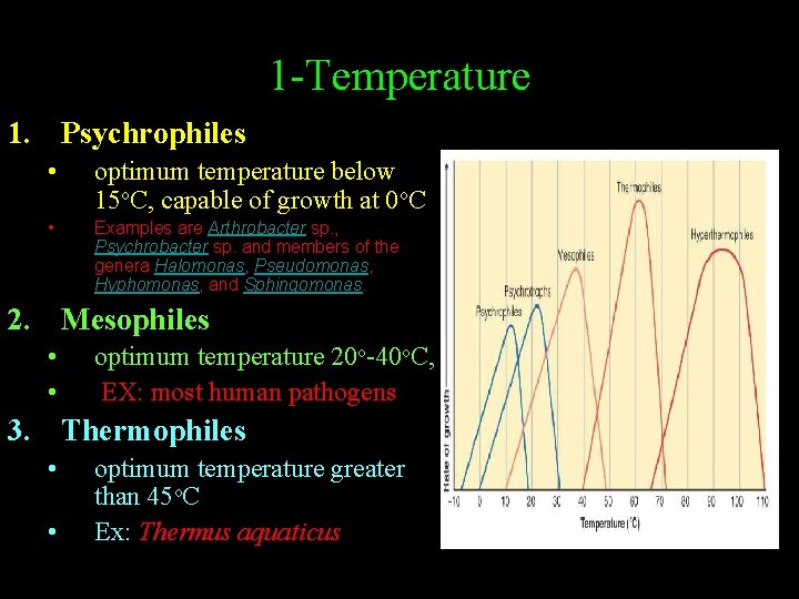 1 -Temperature 1. Psychrophiles • optimum temperature below 15 o. C, capable of growth