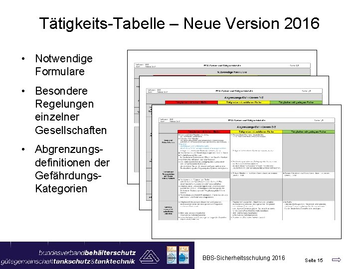 Tätigkeits-Tabelle – Neue Version 2016 • Notwendige Formulare • Besondere Regelungen einzelner Gesellschaften •