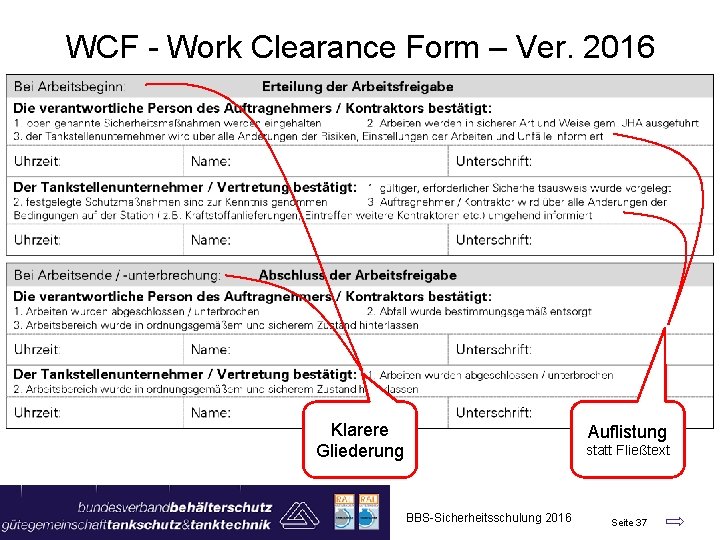 WCF - Work Clearance Form – Ver. 2016 Klarere Gliederung Auflistung statt Fließtext BBS-Sicherheitsschulung
