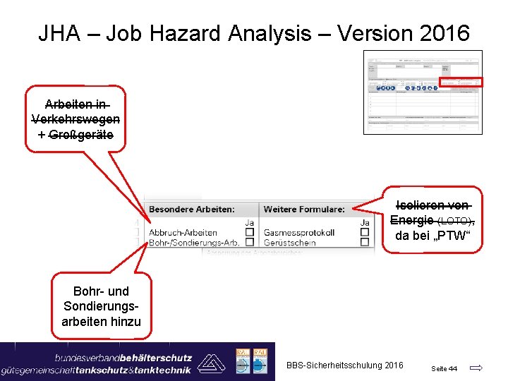 JHA – Job Hazard Analysis – Version 2016 Arbeiten in Verkehrswegen + Großgeräte Isolieren