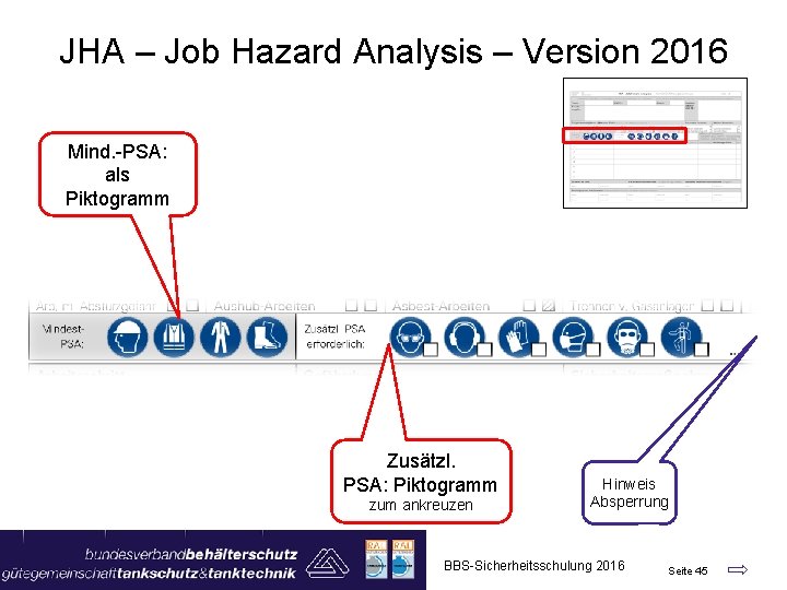 JHA – Job Hazard Analysis – Version 2016 Mind. -PSA: als Piktogramm Zusätzl. PSA: