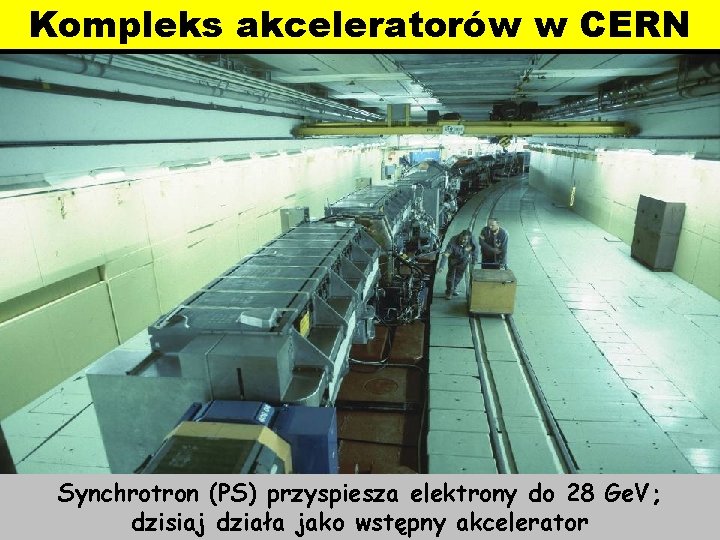 Kompleks akceleratorów w CERN Synchrotron protonowy (PS) 1959 Synchrotron (PS) przyspiesza elektrony do 28