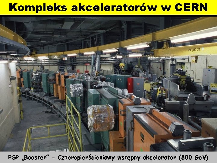 Kompleks akceleratorów w CERN Akcelerator (PSB) BOOSTER 1972 PSP „Booster” - Czteropierścieniowy wstępny akcelerator